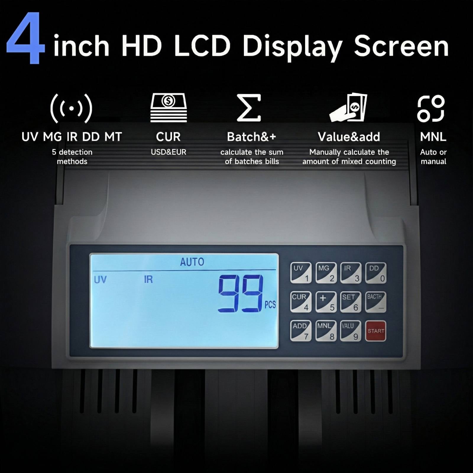 EIZENY KZT5117 Money Counter Machine Pro