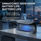 Portable UV Money Detector